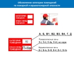Для чего необходим расчет категории безопасности помещения? Для чего необходим расчет категории безопасности помещения?
